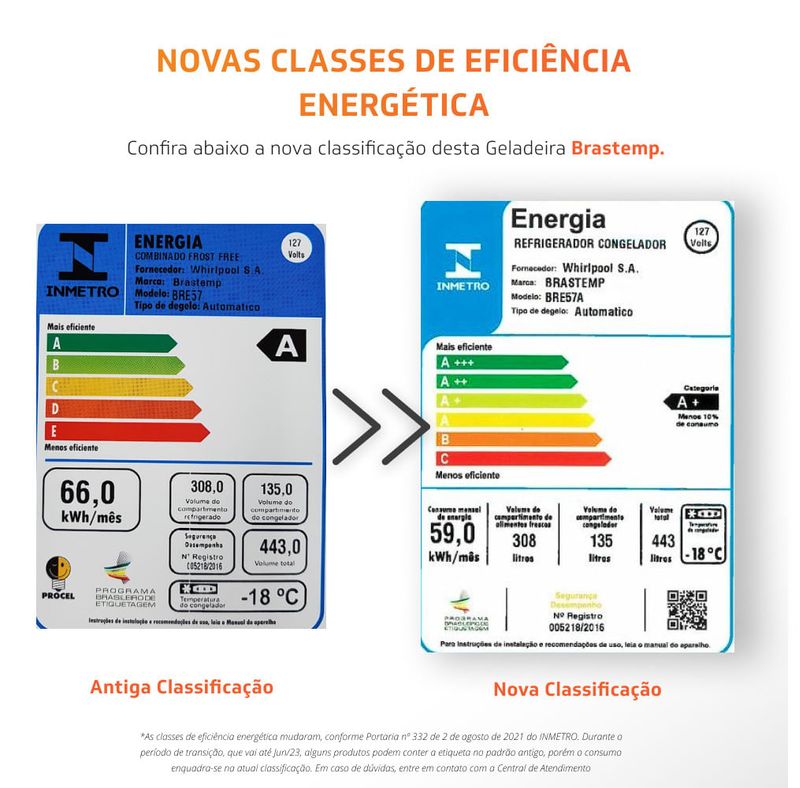 geladeira-brastemp-bre57ab-selo-inmetro-11v