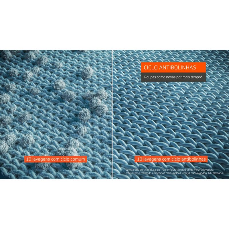 13-Brastemp_Lavadora_BWF18AB_Imagem_Produzida_Ciclo_Antibolinhas