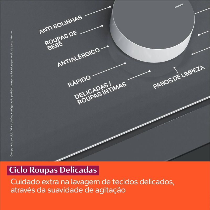 16-Brastemp_Lavadora_BWF18AB_Imagem_Detalhe_Roupas_delicadas
