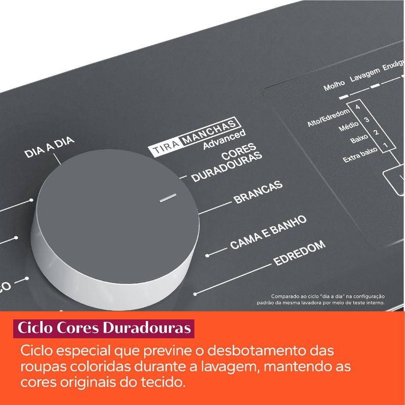 18-Brastemp_Lavadora_BWF18AB_Imagem_Produzida_Cores_Duradouras