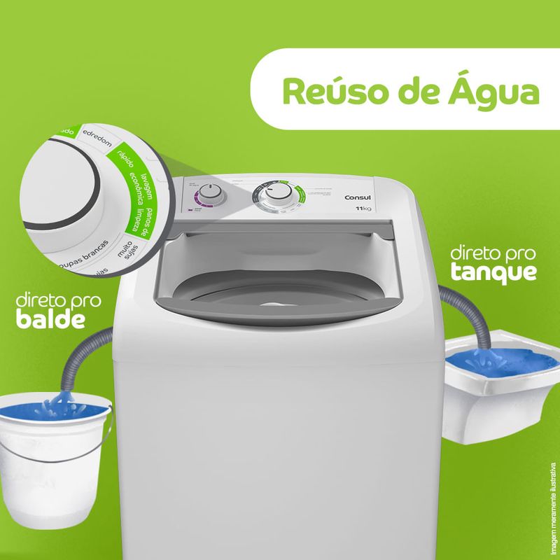 Imagem-ilustrativa-de-reuso-de-agua-com-a-maquina-de-lavar-no-centro-do-lado-esquerdo-um-balde-contendo-agua-e-do-lado-direito-um-tanque-contendo-agua.