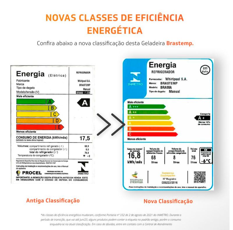 BRASTEMP-COMPACTO-DISCLAIMER-BRA08AE-SELO-220V