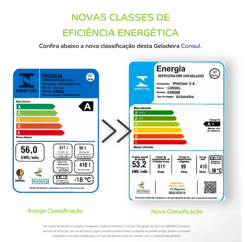 geladeira-consul-crm50hb-selo-inmetro-110v