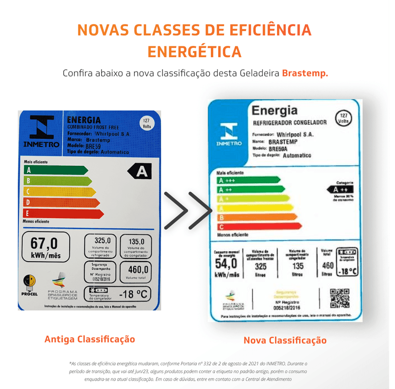 geladeira-brastemp-bre59ab-selo-inmetro-110v