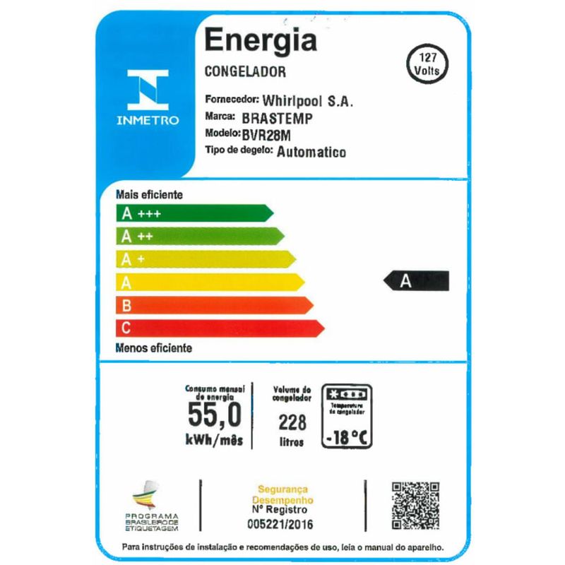 BVR28_110V