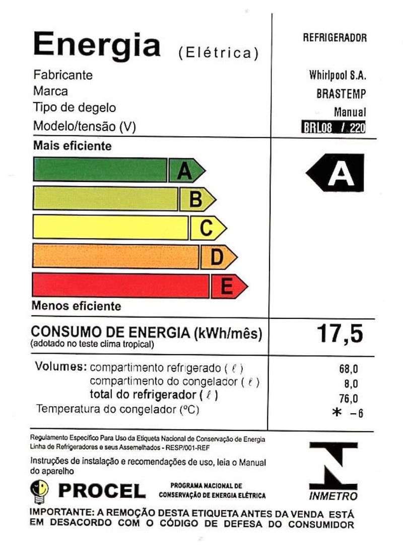 BRL08.220