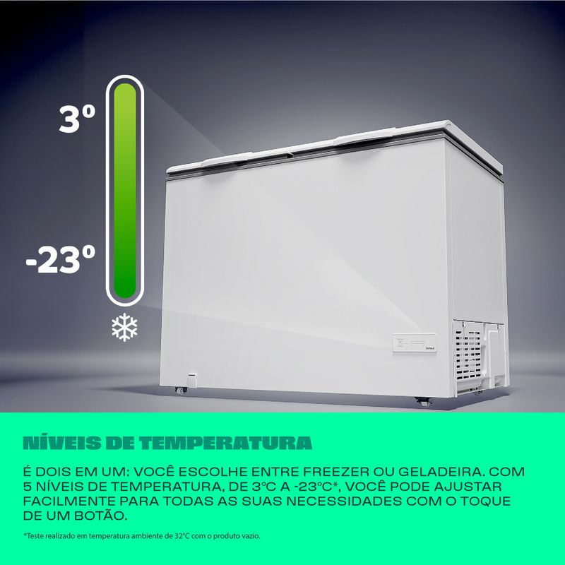 Consul_FreeNiveis_Temperatura