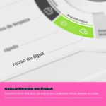 Consul_Lavadora_CWB10BB_Ciclo_Reuso_agua